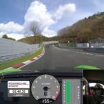 【新車・サーキット試乗】ポルシェ 911 GT3 RS ニュル タイムアタック!!