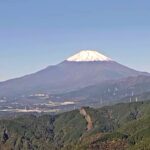 テレビ富士山