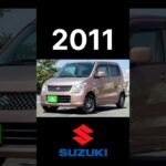evolution of maruti Suzuki wagon r (2001-2023) #short #viral  #wagonr #tranding