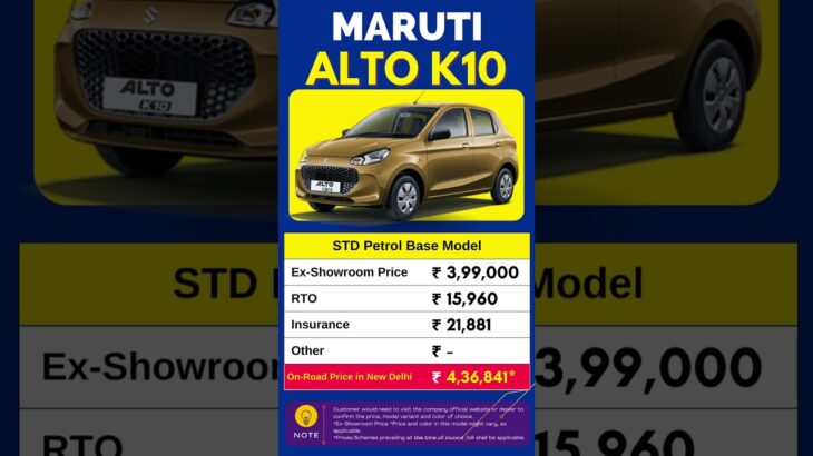 Maruti Suzuki Alto K10 STD Petrol 2023 | Base Model | On Road Price, Features, Interior and Exterior