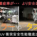 【スズキ ハスラー(2020) VS ダイハツ タフト(2020)】安全性能徹底比較②　衝突安全性能