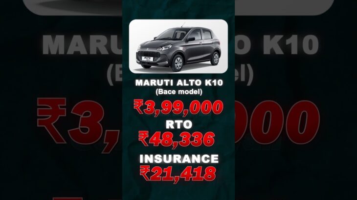 Alto K10: On-road Price For Maruti Suzuki