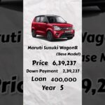 Maruti Suzuki WagonR On Road Price In India