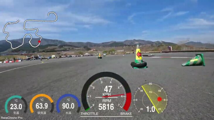 【S660&JAFオートテストシリーズ】モータースポーツ的フロントカメラ視点　2024年 富士スピードウェイ・カートコースRD.2