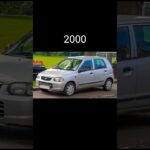 evolution of a maruti suzuki Alto 800 (2000~2024) #shorts #youtubeshorts #ytshorts #Alto #viral #car