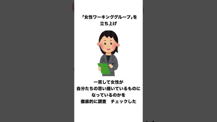 女子力が高すぎる軽自動車　スズキ ラパン(アルトラパン)に関する雑学 #shorts