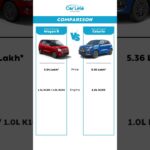 Maruti Suzuki Wagon R Vs Celerio