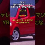 【スレ】そういやダイハツってスポーツカー的なの無いよね