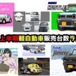 2024年6月〜1月【上半期】　軽自動車　販売台数ランキング