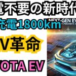 【次世代EV革命】トヨタのペロブスカイト太陽電池が生み出す充電不要の未来