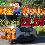 日産サクラ 納車後２年リアル全公開バッテリ劣化タイヤへり具合充電料金＆ガソリンだったら