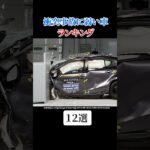 衝突事故に弱い車 #くるま #事故 #衝突事故 #衝突 #車
