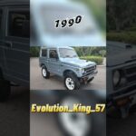 Evolution of Maruti Suzuki Jimny [1950-2024] | Evolution_King_57 | #jimny #shorts #viral