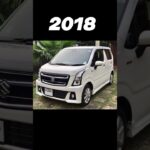 👿 Evolution of Suzuki wagonr [1999~2023], #fortuner #fortuner#offroad #landrover #bolero