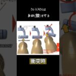 まさかのときのホンダN-VAN