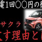 🚨⚡2024年の衝撃！EVユーザーの悲鳴…自宅充電のコストが〇〇円超え⁉ 日産サクラ、大量売却の現実とは⚡🚨#toyota #car #nissan #cars