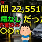 日産サクラ 2年間、外充電のみだったら充電料金、安いのは○○