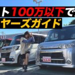 DAIHATSU Tanto CUSTOM/ダイハツ タントカスタム,100万円以下で買う方法！バイヤーズガイド！