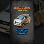 25 years of MARUTI Wagon R!