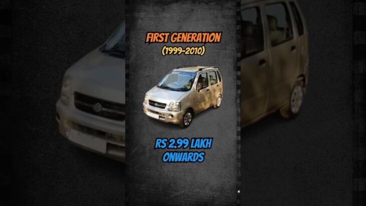 25 years of MARUTI Wagon R!