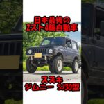 【スズキ ジムニーSJ30】日本最後の2スト4輪自動車