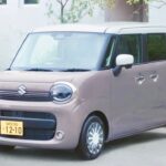 Suzuki Wagon R Smile HYBRID (2025) | Compact Wagon