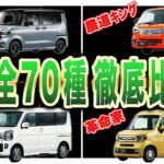 【神回】70種の軽自動車を一斉比較！激安vs激高の年間維持費トップ5＆ワースト5