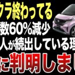 【後悔】日産サクラの中古車を買って後悔する人が続出する意外な理由