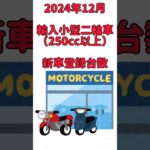 【速報】2024年12月度 輸入小型二輪車（250㏄以上）新車登録台数 #shorts