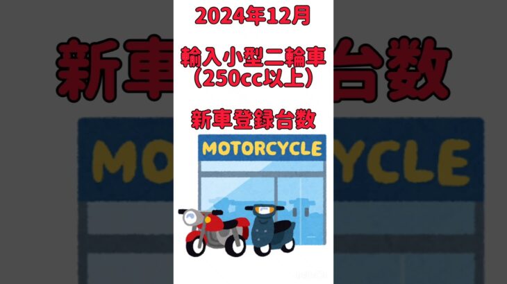 【速報】2024年12月度 輸入小型二輪車（250㏄以上）新車登録台数 #shorts