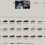 Gran Turismo 7 | All Cars Unlocked – The Ultimate Collection