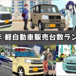 2024年1月 ～ 12月 軽自動車  販売台数ランキング