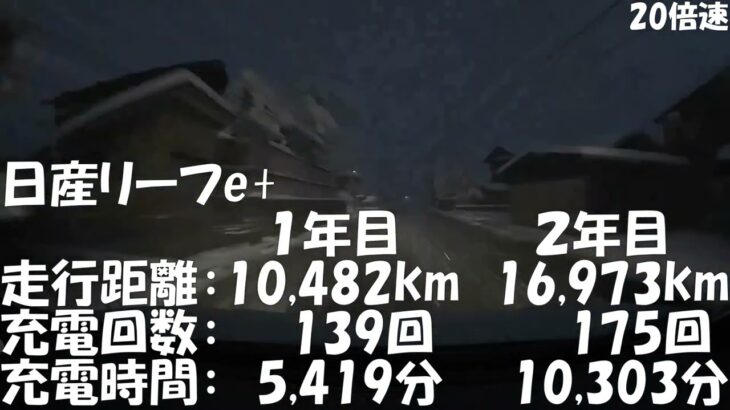 日産リーフe＋　2024　走行結果発表