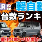 【ランキング】12月度軽自動車販売ランキング！2024年最後の月！スペーシアvsN-BOXの結果は？