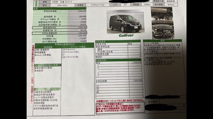 7年落ち6万キロのセレナ　ガリバー10年保証をつけて17年落ち、走行距離無制限に保証を続ける方法！　気になるお値段は！？