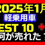 2025年1月度 【軽乗用車】通称名別新車販売ベスト10+α