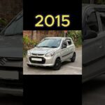 Evolution of Alto (1985 – 2025) | The Journey of Suzuki Alto Over the Years 🚗✨