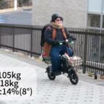 モペロ ミニ・カーゴMOPERO mini cargo坂道テスト｜急坂・体重・荷物｜特定小型原付で上り坂を行く