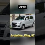 Evolution of Maruti Suzuki Wagon R [2000-2024] | Evolution_King_57 | #Maruti #Suzuki #WagonR