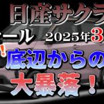 底辺からまさかの大暴落！【日産サクラ　リセール調査12月】業者オークションからリセールを導き出す