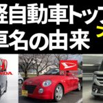 2024年度、軽自動車TOP10と車名の由来､ランキング,コペン,TOP15,621