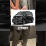 【サクラ】ボディカラーランキング