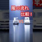人気軽自動車DELICA MINIとN-BOXの空力性能を徹底レビュー！ #shorts #nbox #デリカミニ