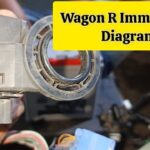 HOW TO FIX & RESET WAGON R IMMOBILIZER SYSTEM WARNING LIGHT STAYS ON HOW TO FIX CAR WITH LOCK SYMBOL