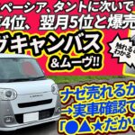 【新型ムーヴ登場直前だが勢い止まらず】N-BOX/スペーシア/タントらに続いて売れてる!!ムーヴ キャンバス/ムーヴって何がいいの？