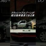 コペンは「安全な車」なのか