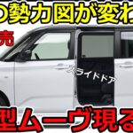 新型ムーヴ スライドドア装備で6月発売！