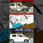 ハスラー衝突安全新旧比較#ハスラー #スズキ #軽自動車 #交通事故防止 #衝突事故
