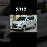 Old Maruti Suzuki Wagon R vs New Maruti Suzuki Wagon R Evolution Of Maruti Suzuki Wagon R #2025