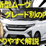 ダイハツ新型ムーヴ、グレード別の内外装、分かりやすく解説！,640